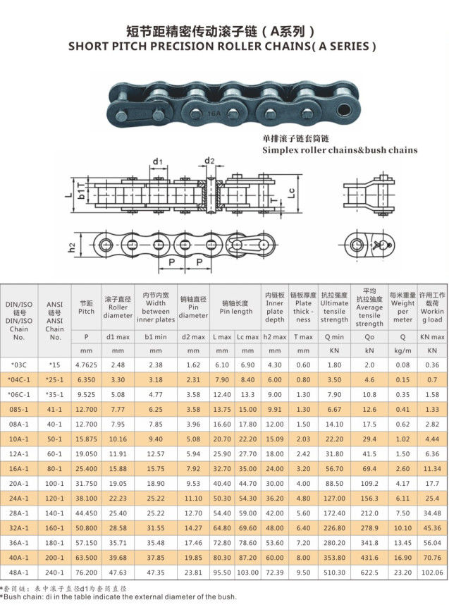06C corrente transportadora de aço inoxidável do passo 9.525mm com capacidade de carga resistente